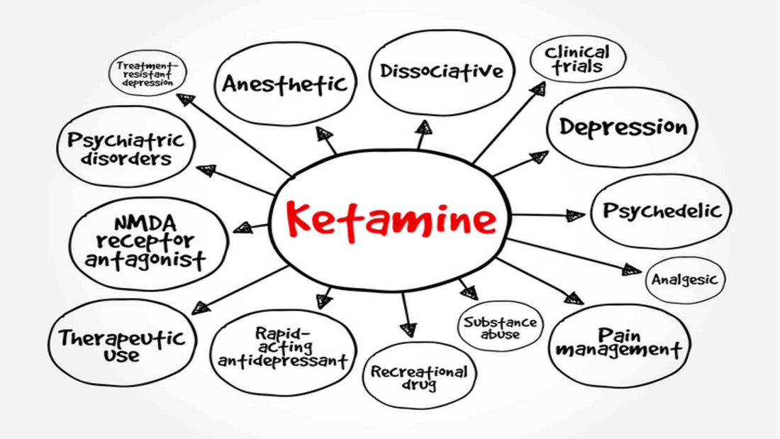 Don't Take Ketamine Again Until You've Read This