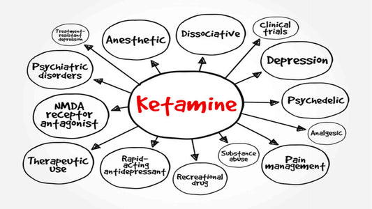 Don't Take Ketamine Again Until You've Read This